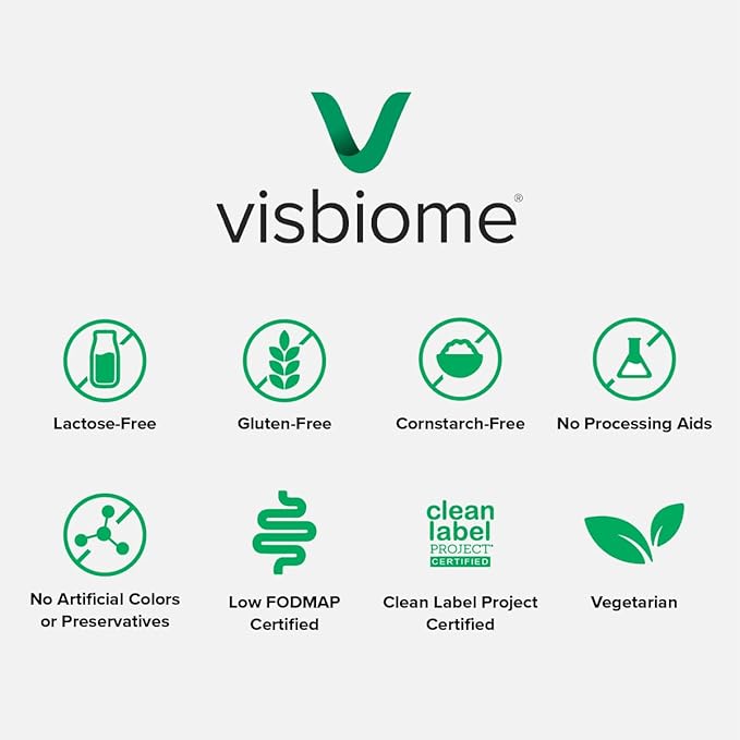 Visbiome® GI Care - High Potency Probiotic - 112.5 Billion CFU Live Probiotics, Original De Simone Formulation, Made in USA, 180 Capsules.