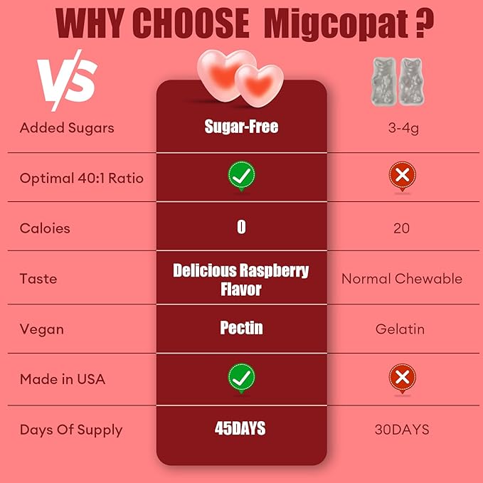 Inositol Multivitamin Gummies, Myo-Inositol&D-chiral Inositol Ideal 40:1 Ratio, Inositol Supplement with Omega-3, Magnesium, Folate, Hormone Balance, Raspberry Flavor, Sugar Free, 90 Count-SeraviaPure