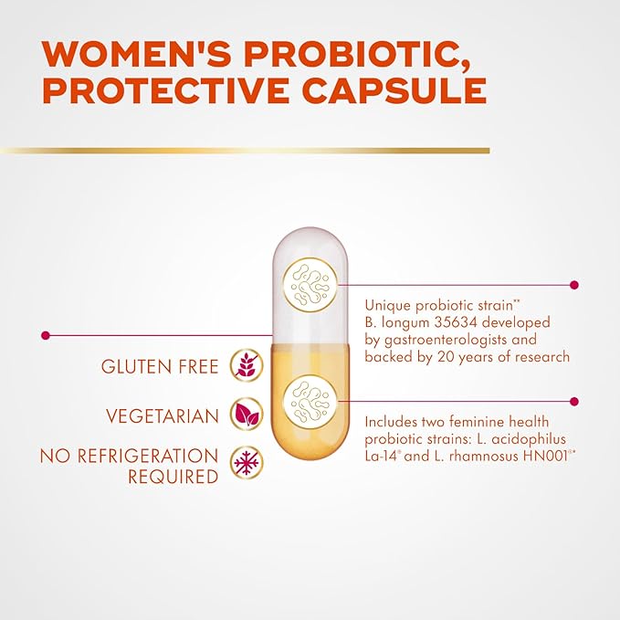 Align Probiotic, Womens Dual Action, Vaginal Probiotics for Women, Womens Probiotic for Vaginal Health Support, with Probiotics for Digestive Health, 28 Probiotic Capsules-SeraviaPure