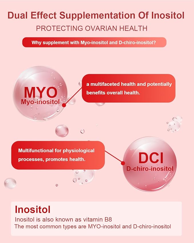 Inositol Multivitamin Capsules, 2000mg Myo-Inositol & 50mg D-Chiro Inositol 40:1 Blend, Inositol Supplement with Omega 3 for Women (120 Capsules)-SeraviaPure