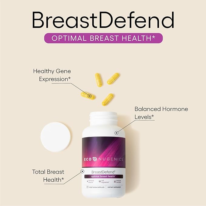 EcoNugenics BreastDefend DIM Supplement for Women’s Breast Health, Estrogen Hormone Balance, Immune Support – Turmeric Curcumin, Reishi & Turkey Tail Mushrooms, Quercetin, Astragalus – 30 Capsules