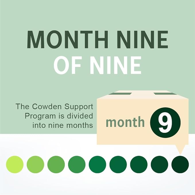 NutraMedix Cowden Support Program Month 9 - Bioavailable Herbal Detox Protocol Including Banderol, Burbur-Pinella, Parsley. Samento Cat's Claw Tincture, Serrapeptase, Magnesium & More (16 Piece Set)-SeraviaPure