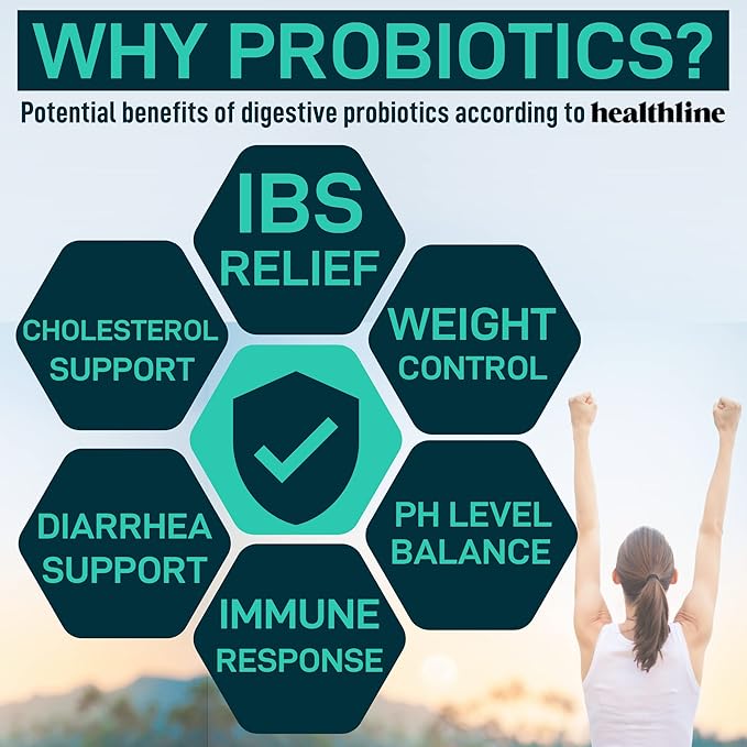 Digestive Enzymes with Probiotics and Prebiotics - Gut Health & Digestion Supplement with Artichoke Ginger Turmeric – Vegan Enzyme Complex for Digestive Health and Bloating Support - 180 Caps-SeraviaPure