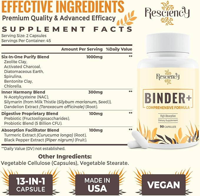Detox Binder Supplement – Activated Charcoal, Zeolite, Bentonite Clay, Milk Thistle, Proprietary Blends - Liver & Gut, Max Absorption, 270 Vegan Capsules