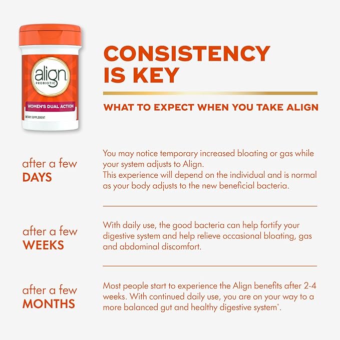 Align Probiotic, Womens Dual Action, Vaginal Probiotics for Women, Womens Probiotic for Vaginal Health Support, with Probiotics for Digestive Health, 28 Probiotic Capsules-SeraviaPure