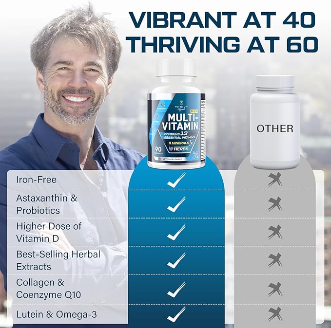 Mens Multivitamins 50 plus - Daily Multivitamin for Men with Fermented Herbal Extracts & 43 Nutrients - Mens Vitamins Multivitamin Supports Memory & Brain, Energy, Bone Health - Supports for Men 18+-SeraviaPure
