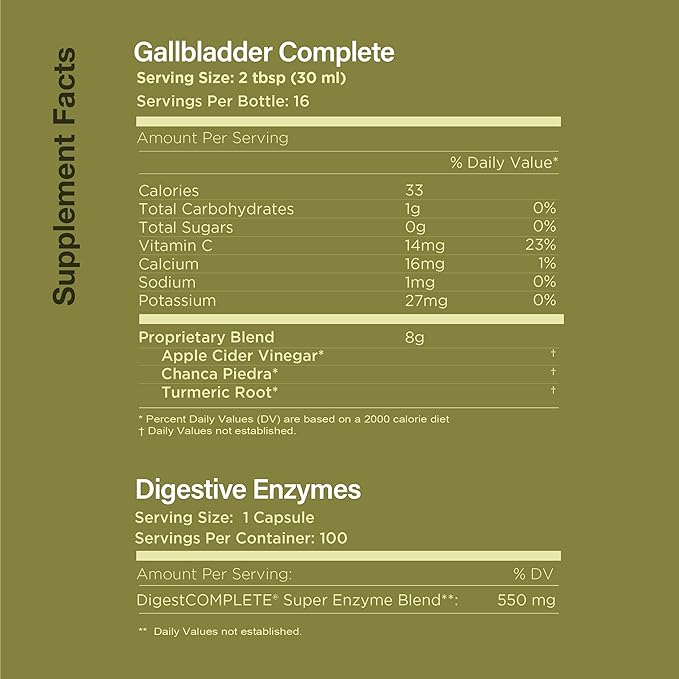 Complete Natural Products Digestion and Gut Health Bundle - Full Detox and Digestive Balance Cleanse