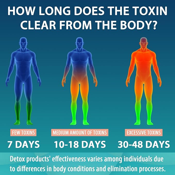 90,000 MG Detox and Cleanse, Body Detox for Men & Women, Fast Detox, Kidney Cleanse Detox & Repair, Natural Herbal Premium Formula for Liver, Digestion & Mood, Made in USA, 120 Caps-SeraviaPure