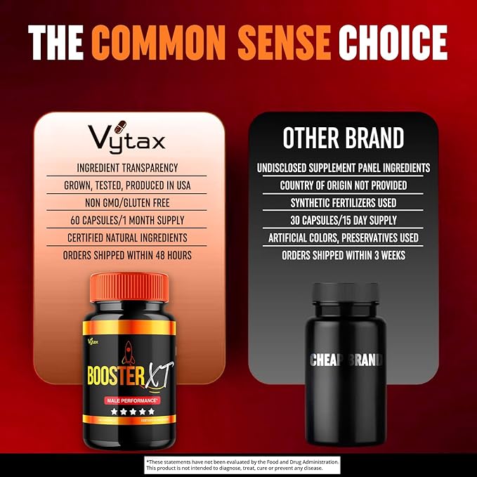 (2 Pack) Booster XT for Men, Booster XT Capsules, Premium Formula Vitamin Supplement Support Energy Peak Performance, Multivitamin Pastillas Capsulas BoosterXT Boost XL (120 Capsules)-SeraviaPure