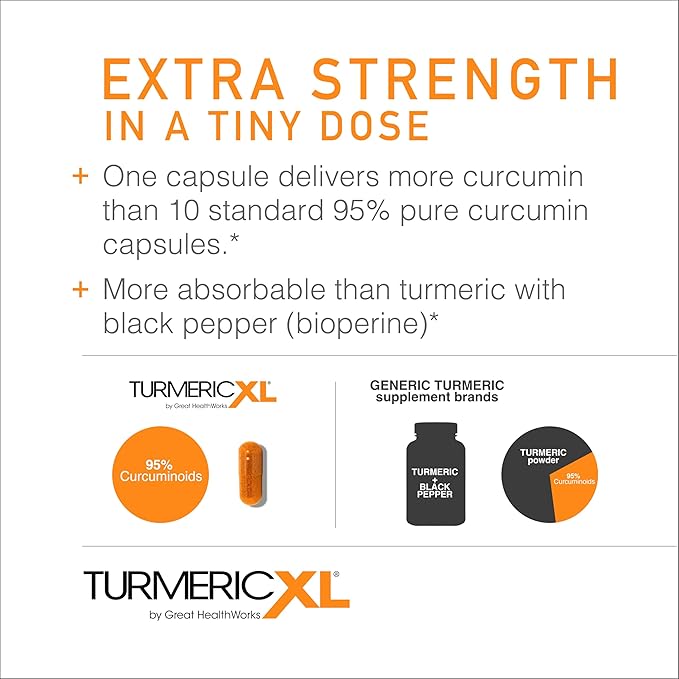 OmegaXL TurmericXL Natural Joint Support Supplement 250mg Turmeric Extract Delivers 45x More Curcumin - High Absorption, Gluten-Free – 30 Veggie Capsules-SeraviaPure