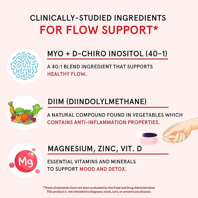 Inositol Powder Multivitamin, Pink Lemonade Flavor – 4g Myo-Inositol & D-Chiro Inositol, DIM, Zinc, Magnesium Glycinate, Vitamin D3 – Supports Women’s Health, Cycle, Energy, 30 SVG-SeraviaPure