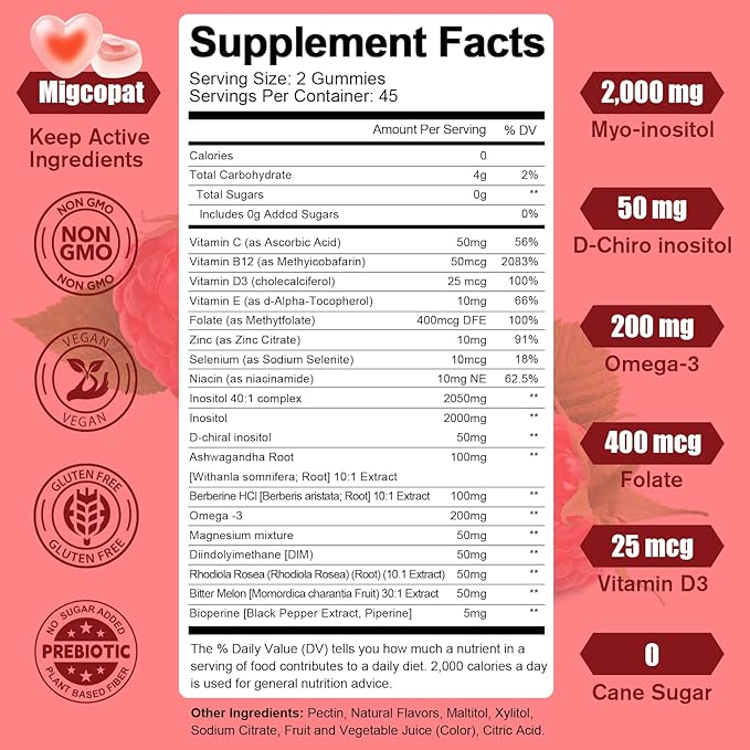 Inositol Multivitamin Gummies, Myo-Inositol&D-chiral Inositol Ideal 40:1 Ratio, Inositol Supplement with Omega-3, Magnesium, Folate, Hormone Balance, Raspberry Flavor, Sugar Free, 90 Count-SeraviaPure