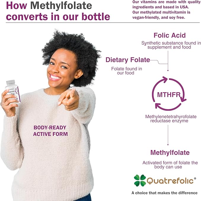 Just One Daily Methylated Multivitamin with Methyl B12, Quatrefolic Methylfolate, Pure MTHFR Supplement for Men and Women Without Iron, 2 Bottles (60 Vegan Capsules), USA-Made-SeraviaPure