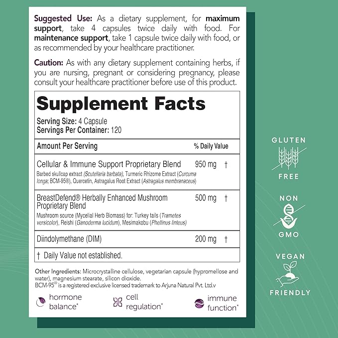 EcoNugenics BreastDefend DIM Supplement to Support Optimal Breast Health for Women, Estrogen Hormone Balance, Immune Support – Turmeric Curcumin, Reishi & Turkey Tail Mushrooms – 120 Capsules