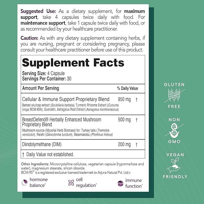 EcoNugenics BreastDefend DIM Supplement for Women’s Breast Health, Estrogen Hormone Balance, Immune Support – Turmeric Curcumin, Reishi & Turkey Tail Mushrooms, Quercetin, Astragalus – 30 Capsules