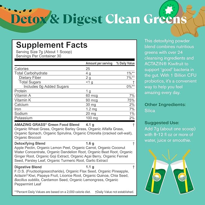 Amazing Grass Greens Superfood Detox & Digest: Greens Powder with Digestive Enzymes & Probiotics, Clean Green, 30 Servings (Packaging May Vary)-SeraviaPure