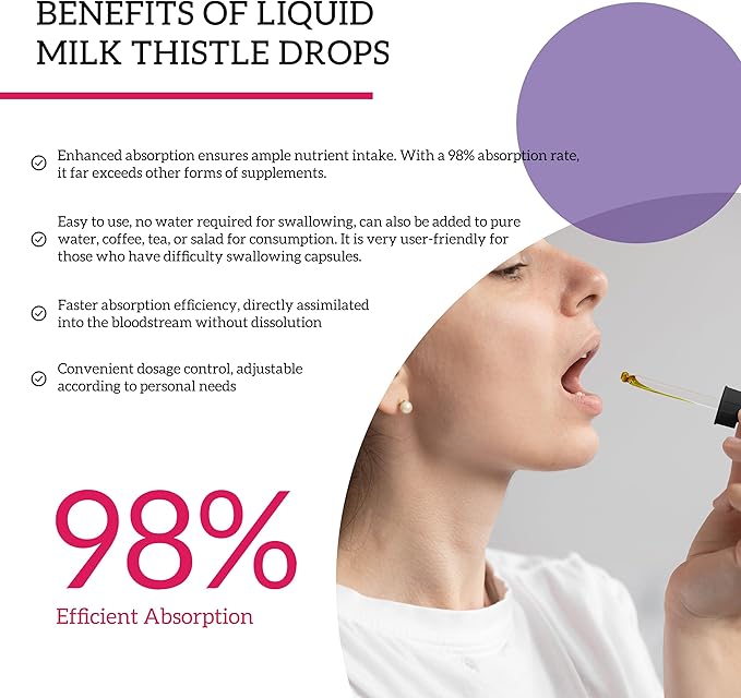 (2 Pack) Milk Thistle Liquid Drops Silymarin 1000mg, Liver Supplement Detox & Cleanse with Dandelion & Artichoke, Milk Thistle Organic Extract for Support Repair Liver Health, Vegan, Non-GMO, 1 Fl Oz