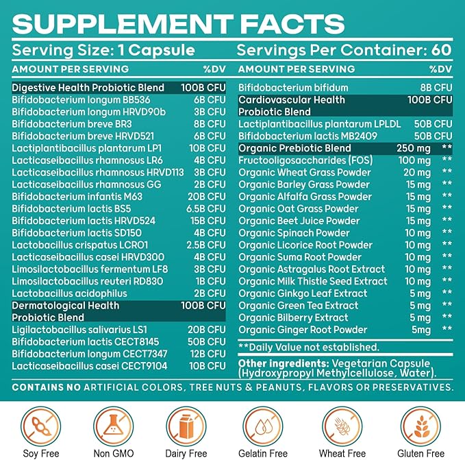 Probiotics for Women & Men - 300 Billion CFU & 24 Strains Probiotic with 15 Organic Herbs Prebiotics Blend, for Overall Digestive Health, Immune, Constipation, Gut & Bloating Health - 2 Month Supply-SeraviaPure