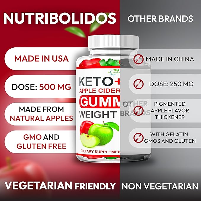 Keto ACV Gummies Advanced Weight Loss - ACV Keto Gummies Supplement for Women and Men - Metabolism, Detox, Cleanse - Apple Cider Vinegar Kelly Clarkson - Ginger + Apple Flavor - 61 CT-SeraviaPure