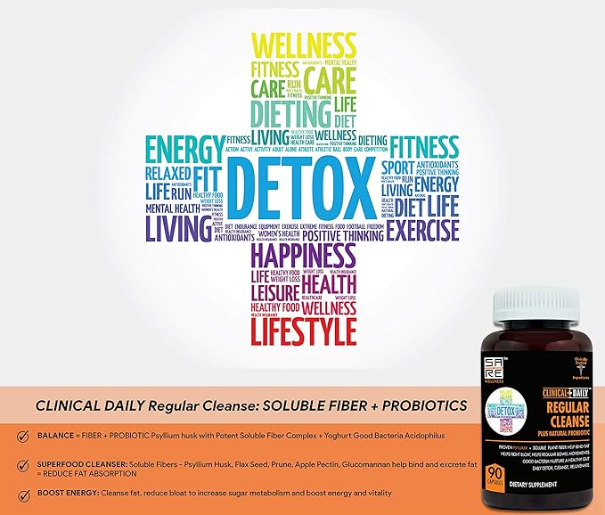 Clinical Daily Regular Cleanse. Natural Colon Cleanser & Detox for Energy and Constipation Relief. 90 Herbal Dietary Fiber Pills - Psyllium Husk Powder Capsules with Glucomannan, Aloe, PROBIOTICS-SeraviaPure