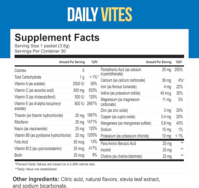 Dr. Price's Vitamins Multivitamin for Women and Men - Supplement Powder Packs - 30 Packets - B Complex Vitamin Supplement - Daily Vites - Minerals for Water - No Sugar, Non GMO, Gluten Free Drink Mix-SeraviaPure
