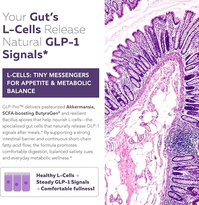 GLP-Pro™: Probiotic & Postbiotic Blend for Natural GLP-1 Support — Akkermansia MucT™, ButyraGen® Butyrate Generator & Spore Bacillus — Healthy Appetite, SCFA & Metabolic Balance — 30 Count