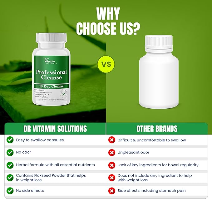 Dr Vitamin 15 Day Cleanse Gut Support - Detox Cleanse for Weight Management - All Natural Colon Cleanser for Bloating and Constipation Relief - Extra Calorie Loss with Healthy Probiotics - 60 Capsules-SeraviaPure
