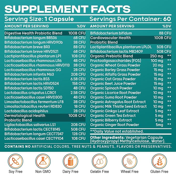 Probiotics for Women & Men - 300 Billion CFU, 24 Strains Probiotic + 15 Organic Herbs Prebiotics Blend, Daily Prebiotics and Probiotics for Digestive Health, Gut, Immune, Bloating - 2 Months Supply-SeraviaPure