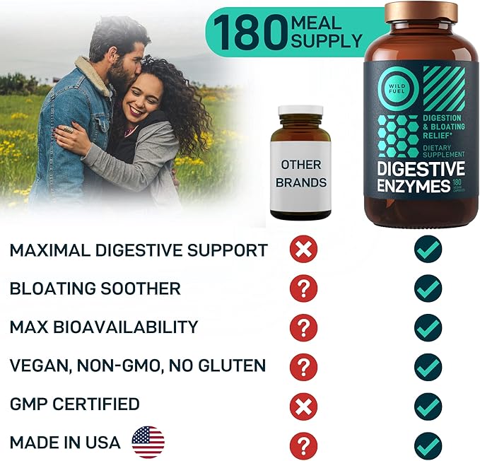 Digestive Enzymes with Probiotics and Prebiotics - Gut Health & Digestion Supplement with Artichoke Ginger Turmeric – Vegan Enzyme Complex for Digestive Health and Bloating Support - 180 Caps-SeraviaPure