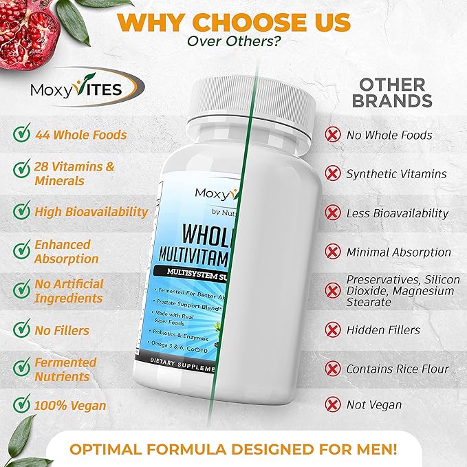 Mens Multivitamins - Daily Mens Vitamins with 44 Organic Whole Food - Multivitamin for Men with Iron & Fermented Nutrients - Vegan Daily Vitamin for Men with B-Complex, Probiotics, Omegas-SeraviaPure