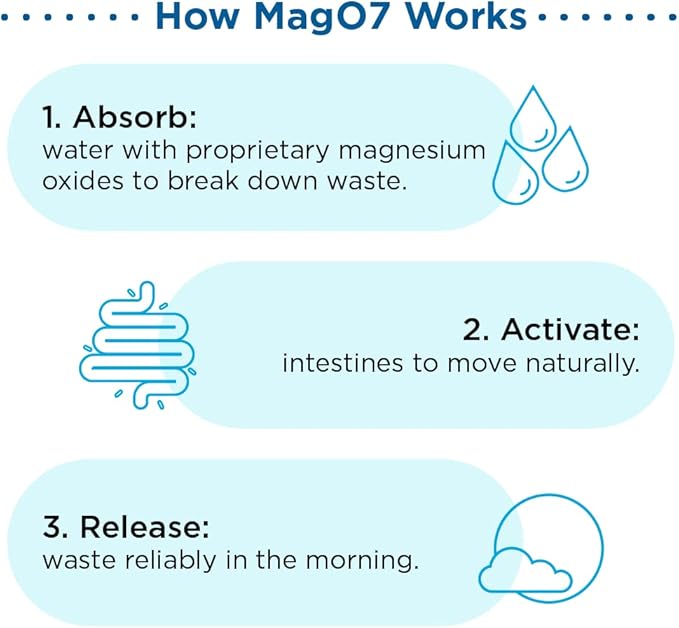 nbpure MagO7 - Natural Colon Cleanse & Detox - Occasional Constipation Relief, Stool Softening, & Bloating Support for Men & Women - Ozonated Magnesium Oxide, 30 Capsules-SeraviaPure