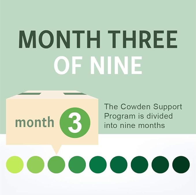 NutraMedix Cowden Support Program Month 3 - Bioavailable Herbal Detox Protocol Including Banderol, Burbur-Pinella, Serrapeptase, Samento Cat's Claw Tincture & More - Immune Support (18 Piece Set)-SeraviaPure