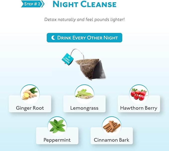 SkinnyMint Original 28 Day Detox Tea Kit- Ultimate TeaTox Programme- All Natural Morning Boost and Night Cleanse Detox Tea- Helps Alleviate Bloating and Boost Energy