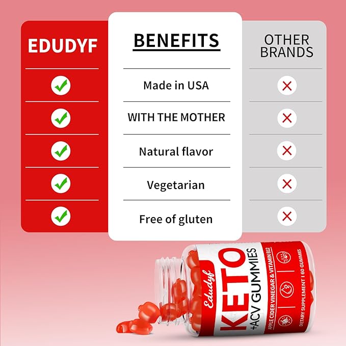 EDUDYF Keto ACV Gummies - 60 Count Gluten-Free, Gelatin-Free Apple Cider Vinegar Gummies with B12 for Keto Support, Vegetarian, Unique Flavor, Convenient Bottled Supplement for Men & Women-SeraviaPure