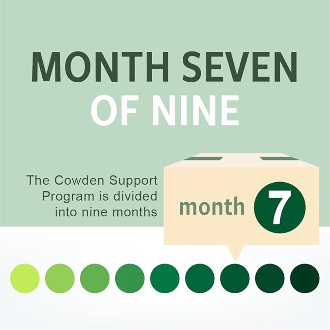 NutraMedix Cowden Support Program Month 7 - Bioavailable Herbal Detox Protocol Including Banderol, Burbur-Pinella, Parsley, Samento Cat's Claw Tincture, Serrapeptase, Magnesium & More (13 Piece Set)-SeraviaPure