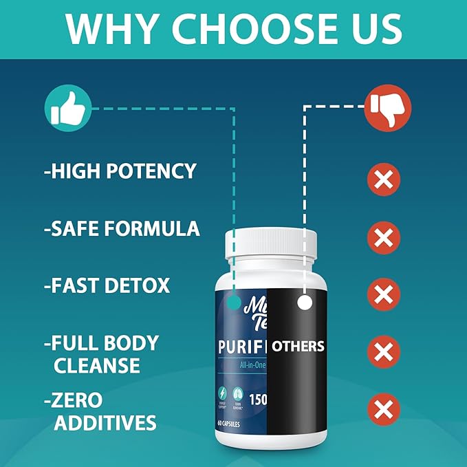 90,000 MG Detox and Cleanse, Body Detox for Men & Women, Fast Detox, Kidney Cleanse Detox & Repair, Natural Herbal Premium Formula for Liver, Digestion & Mood, Made in USA, 120 Caps-SeraviaPure