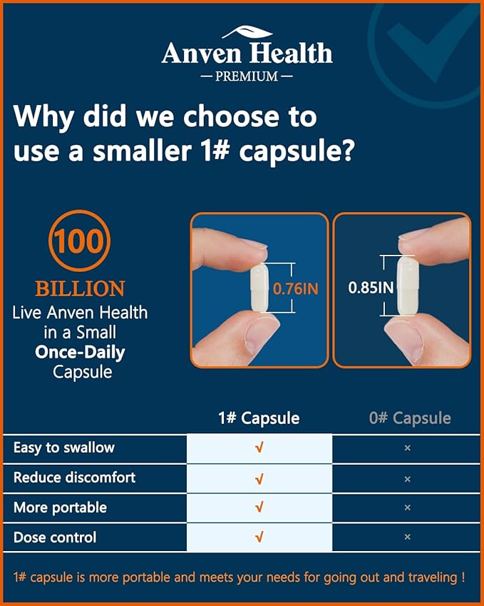 100 Billion Probiotics for Men and Women 27 Strains 5 Organic Prebiotics for Gut Digestive & Immune Health, Supports Diarrhea Gas Bloating, Non-GMO, Zero Fillers – Made in USA丨120 Caps-SeraviaPure