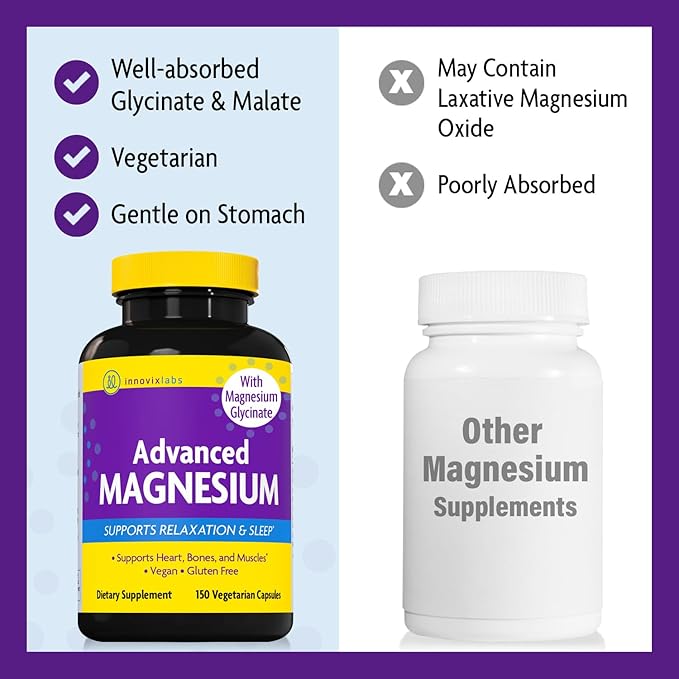 InnovixLabs Advanced Magnesium Capsules - 150 Ct, 210 mg - Chelated Magnesium Glycinate and Malate, High Absorption, Promotes Relaxation, Bones, Muscle Health, Vegan Magnesium Malate Sleep Supplement-SeraviaPure