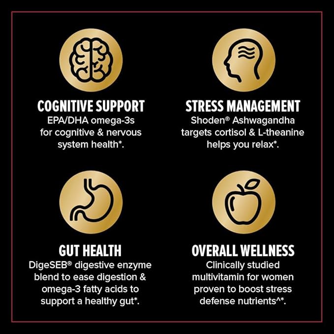 GNC Mega Men Stress Relief Vitapak, Stress & Cortisol Management, 30 Count-SeraviaPure