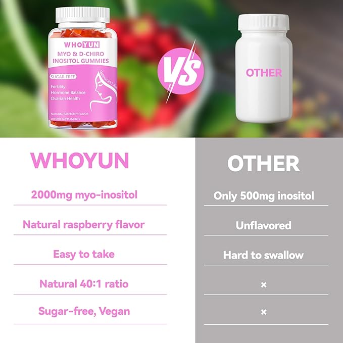 Inositol Gummies Sugar Free, Myo-Inositol & D-Chiro Inositol 40:1 Ratio Supplement for Women, Fertility, Hormone Balance, Ovarian Health, 60 Count-SeraviaPure