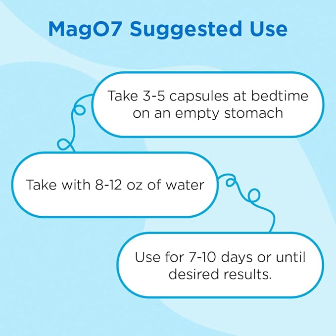 nbpure MagO7 - Natural Colon Cleanse & Detox - Occasional Constipation Relief, Stool Softening, & Bloating Support for Men & Women - Ozonated Magnesium Oxide, 90 Capsules-SeraviaPure