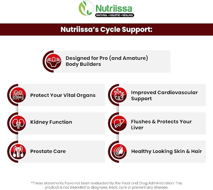 Nutriissa Cycle Support - Premium Kidney & Liver Detox - Organ Defense for Bodybuilders & Weightlifters - EPEB Certified for Purity & Potency - 400mg TUDCA & 1000mg NAC - Vegan, 240 Capsules-SeraviaPure