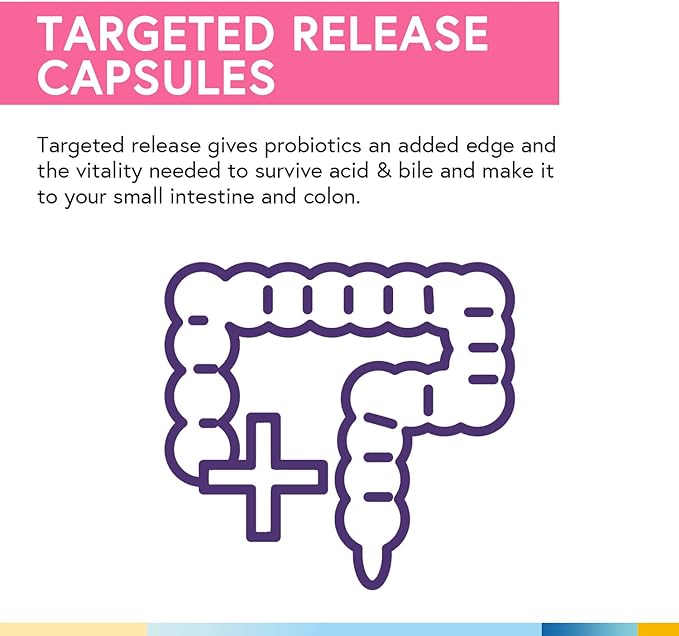 Terranics Daily Probiotics for Women, 200 Billion 32 Strains Womens Probiotics, with Cranberry, Prebiotics & Enzymes, Rebalance Vaginal Flora & pH, Delayed Release, Shelf Stable, 60 Vegan Caps-SeraviaPure