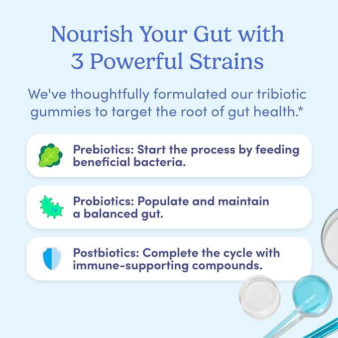 FIRST DAY 3 in 1 Probiotics for Men - Prebiotic, Probiotic & Postbiotic Supplement – Mens Probiotic for Digestive Health, Oral Health, Immune Function, Energy, Gut Health for Men – 60-Day Supply-SeraviaPure