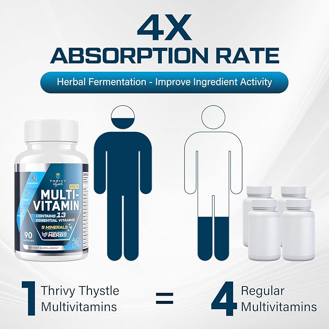 Mens Multivitamins 50 plus - Daily Multivitamin for Men with Fermented Herbal Extracts & 43 Nutrients - Mens Vitamins Multivitamin Supports Memory & Brain, Energy, Bone Health - Supports for Men 18+-SeraviaPure