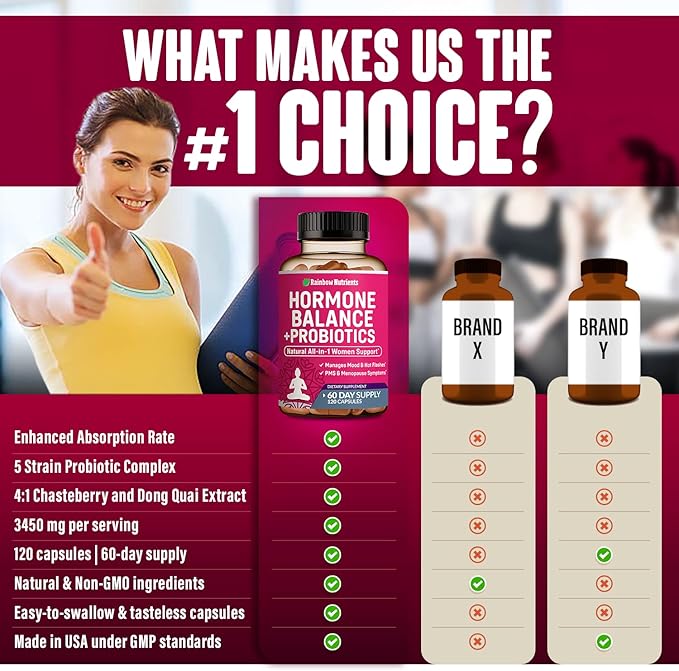 (2 Pack) Hormone Balance + Probiotics for Women (3450mg) Natural Relief for Menopause, Hot Flashes, PMS, Bloating | 4:1 Chasteberry, Dong Quai, Black Cohosh | Non GMO|240 V Capsules-SeraviaPure