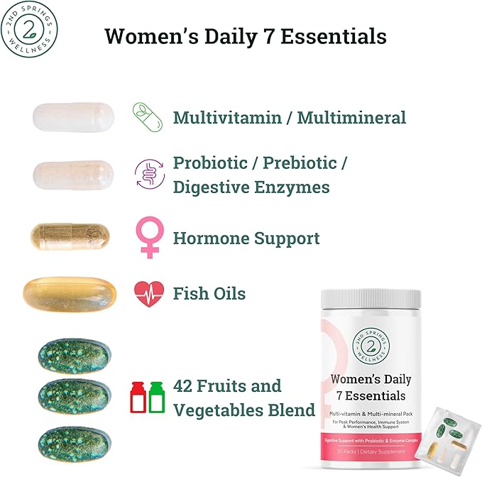 Daily 7 Essentials Women's Vitamin Pack -7 Pack Complete Women's Multivitamin Packet with Energy, Metabolism, Immune System, Women's Health Support with Probiotics, More-SeraviaPure
