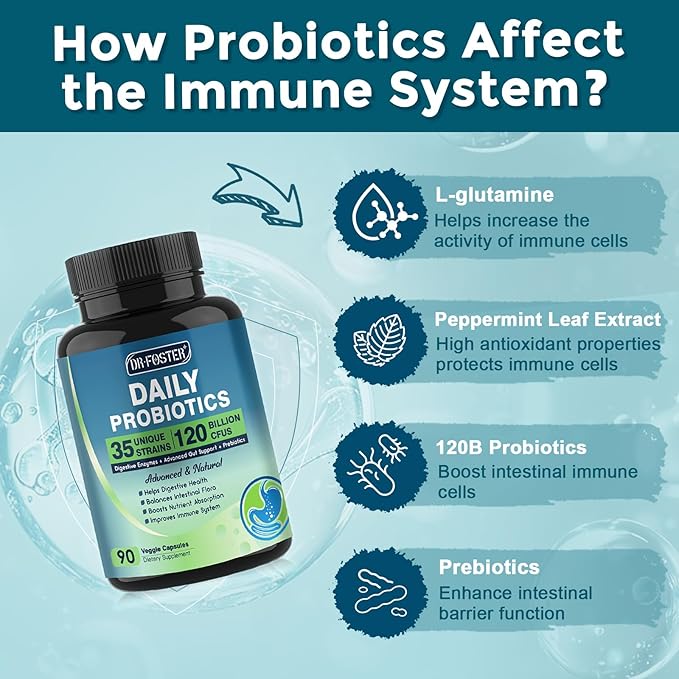 Probiotics for Women-Men Digestive Health with 120 Billion Probiotics, Prebiotics and Probiotics for Women-Men, Digestive Enzymes, Nutrient Absorption, Immune Support, 90 Veggie Caps (45 Days Supply)-SeraviaPure