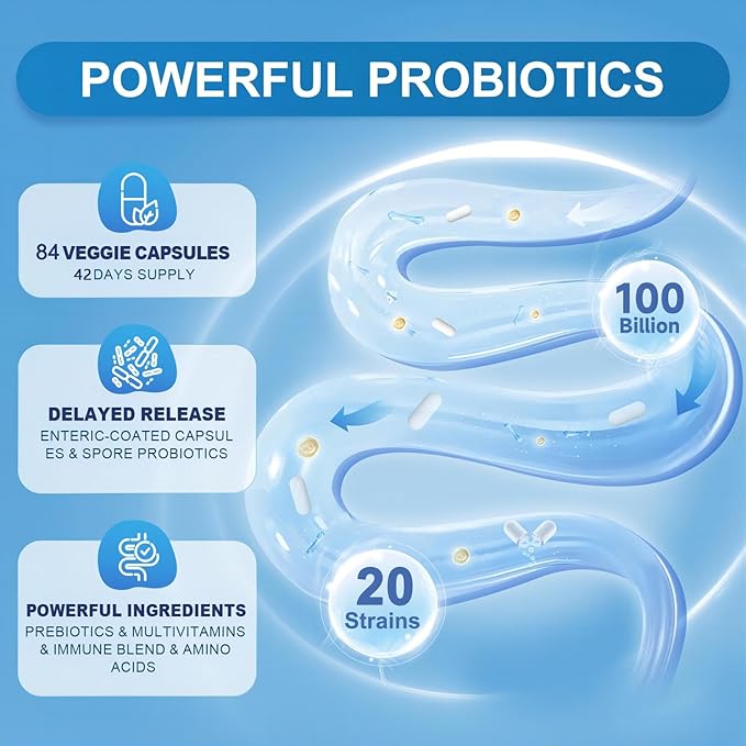 Probiotics and Prebiotics for Women and Men for Digestive Health Immune Health 100 Billion CFUs 84count-SeraviaPure