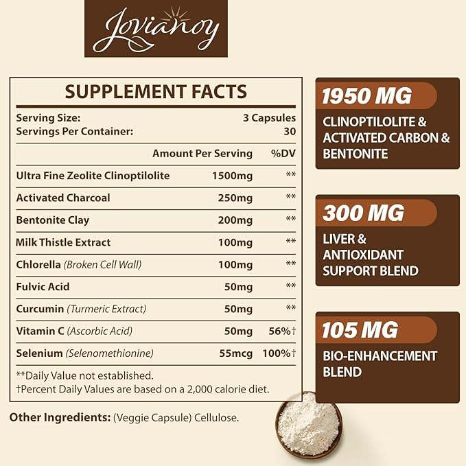 2300 MG Zeolite Detox Capsules, Organic Activated Charcoal, Bentonite Clay, 1-2 µm Clinoptilolite, Maximum Absorption, Gut Liver Detox Cleanse Full Body for Women Men, 270 Capsules-SeraviaPure